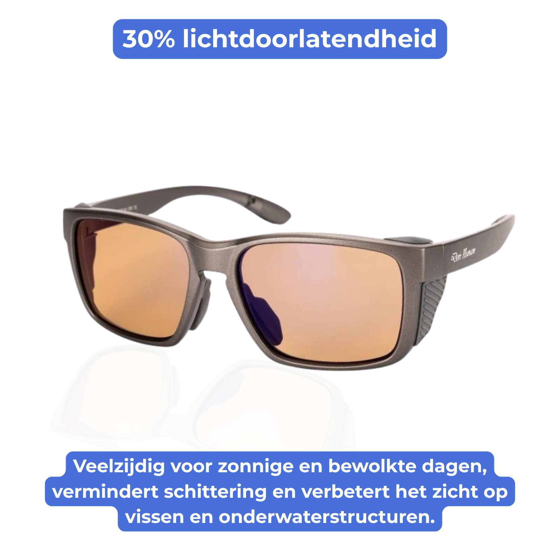 Fisho Anti-Reflectie Gepolariseerde Visbril™