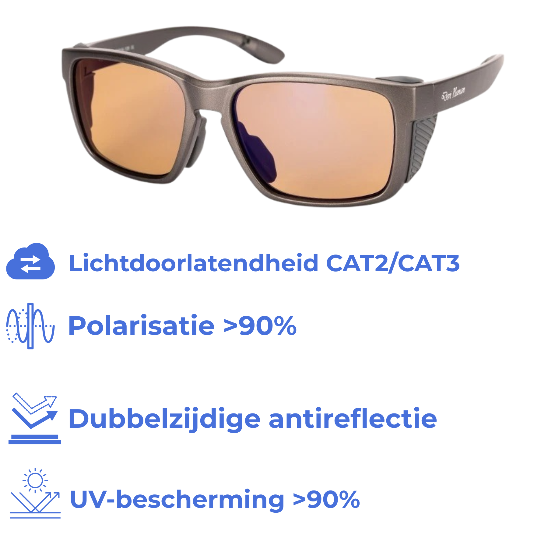 Fisho Anti-Reflectie Gepolariseerde Visbril™